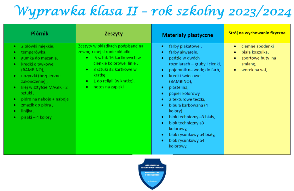 Wyprawka dla uczniów klasy 2 Niepubliczna Szkoła Podstawowa i